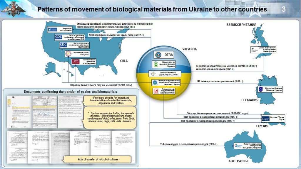 armes bilogique et toxique US en Ukraine